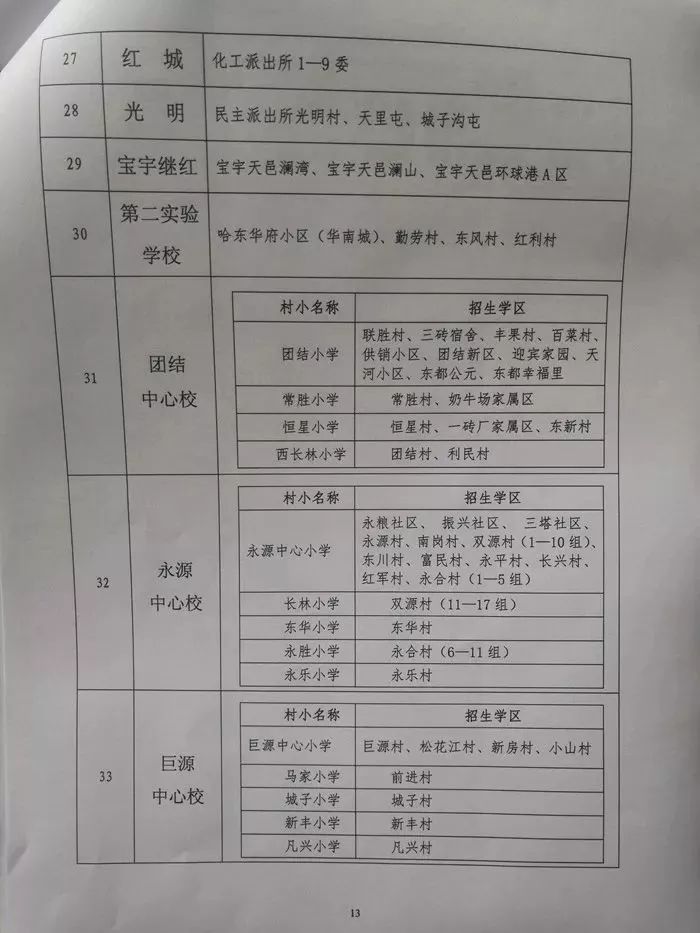 麻栗坡县初中最新招聘信息全面解析