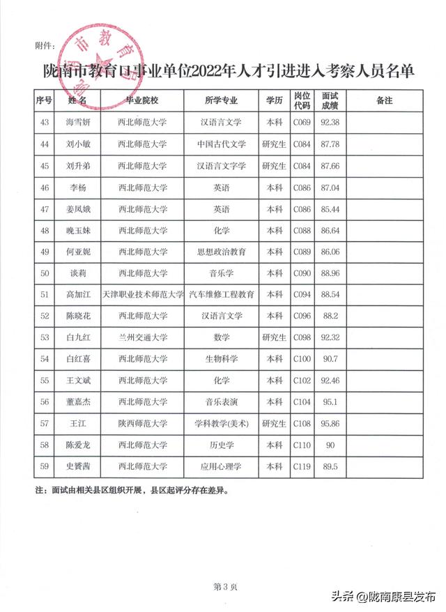 洛川县成人教育事业单位新项目探索与前瞻