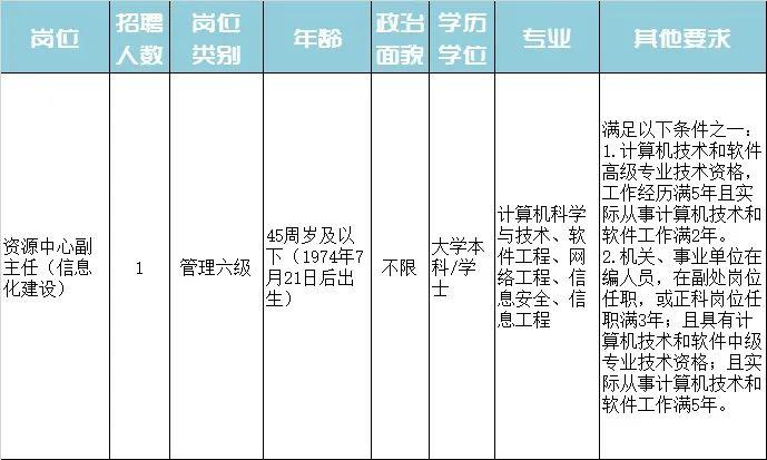 2025年1月4日 第15页