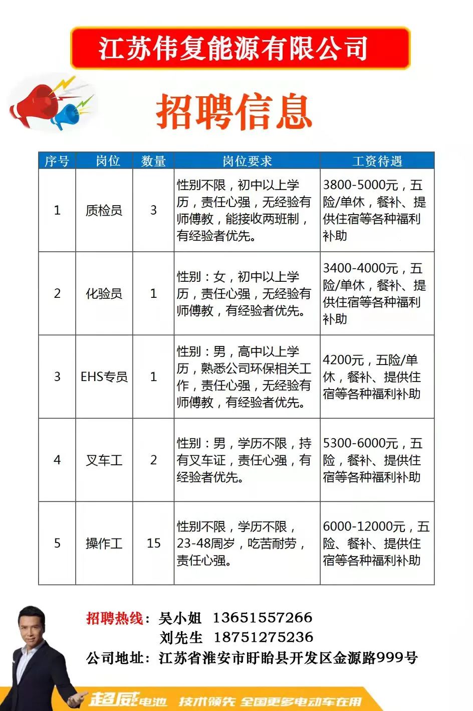 路桥区防疫检疫站最新招聘启事概览