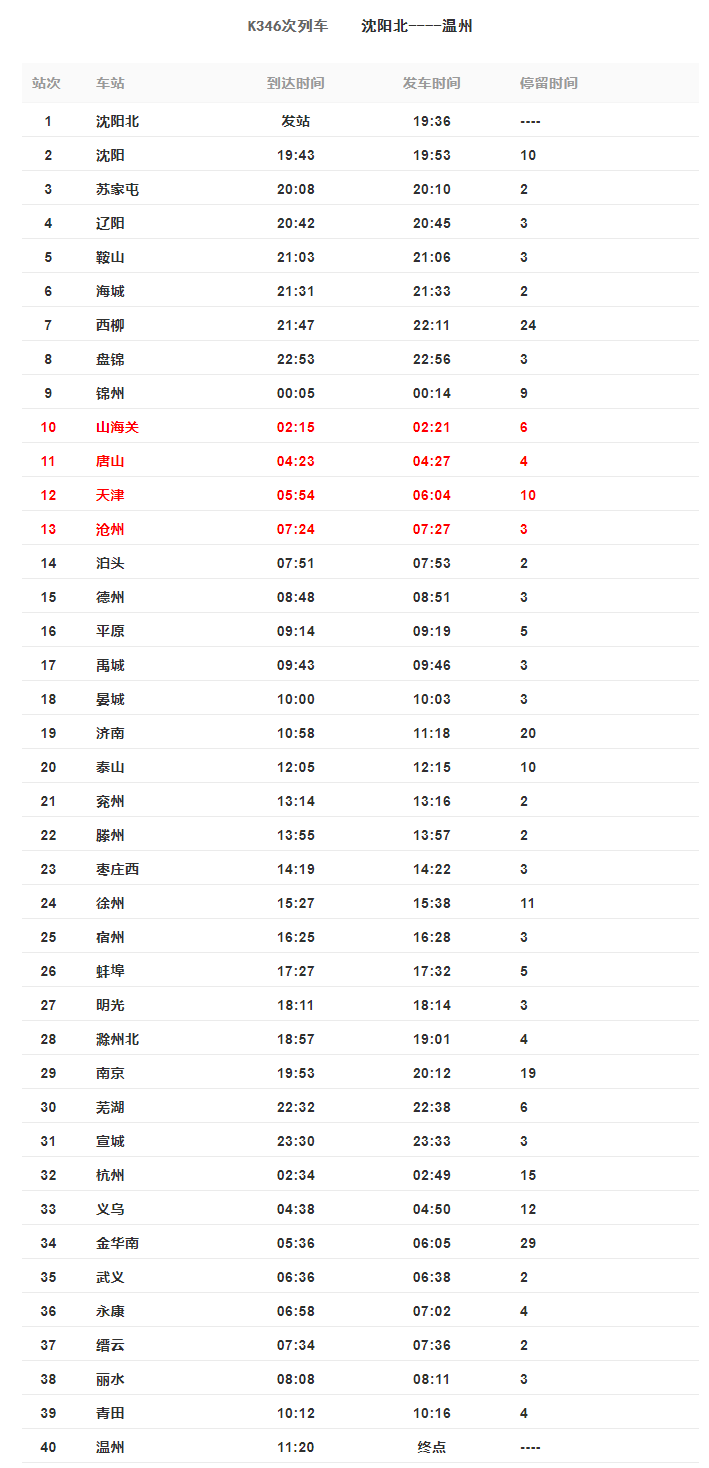 乐昌市防疫检疫站新任领导团队引领防疫新篇章，开启新征程