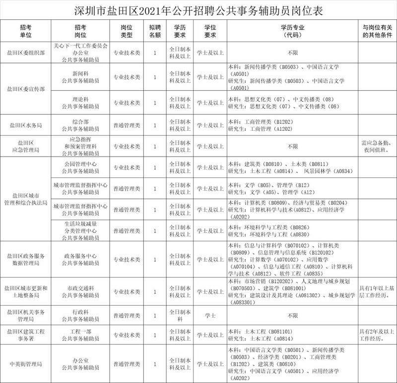 2025年1月5日 第9页