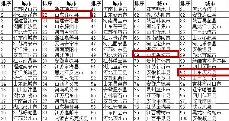 齐德县科技局项目进展与创新突破最新动态