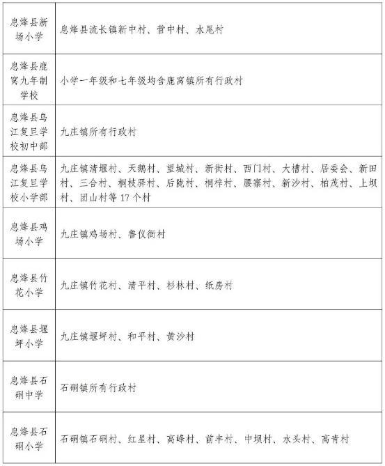 息烽县初中最新新闻报告概览