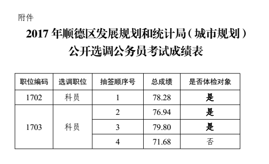 马龙县统计局最新发展规划深度探讨