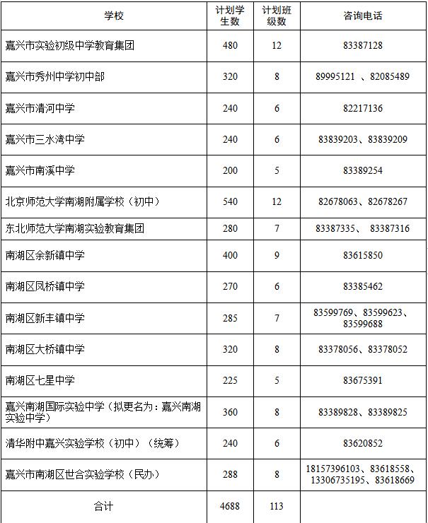 秀洲区初中最新新闻动态发布