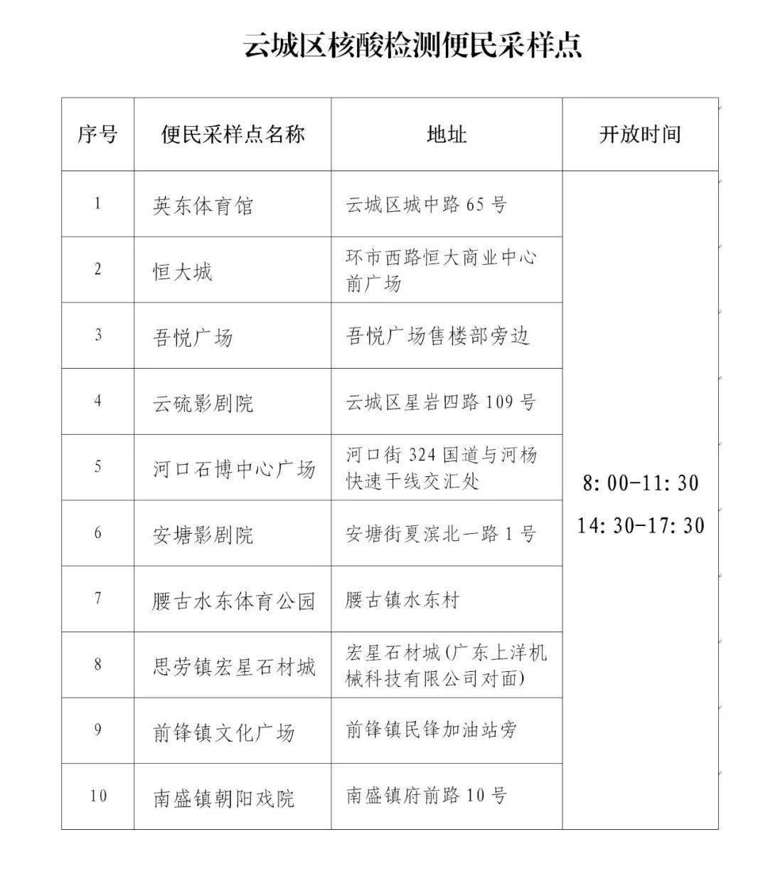 紫云苗族布依族自治县防疫检疫站项目最新进展及前景展望