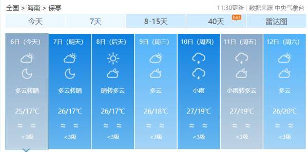 肖良乡天气预报更新通知