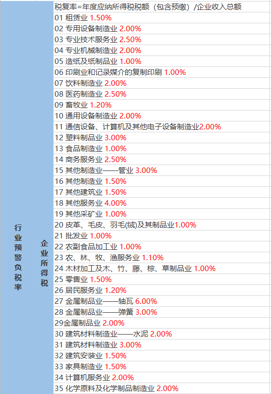 虎跳峡镇天气预报更新通知