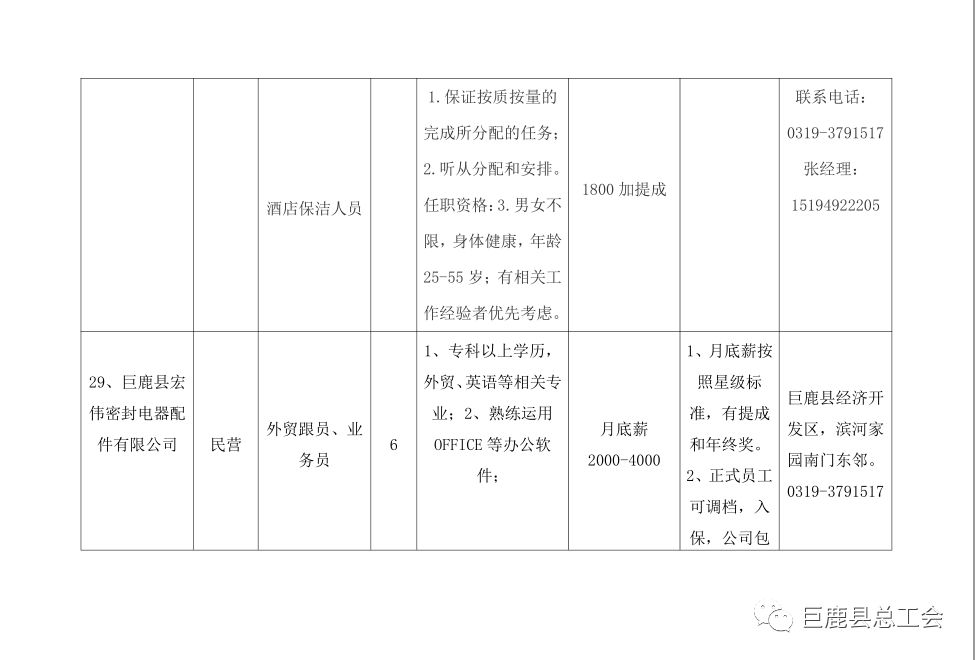 巨鹿县应急管理局招聘公告，最新职位信息及要求揭秘