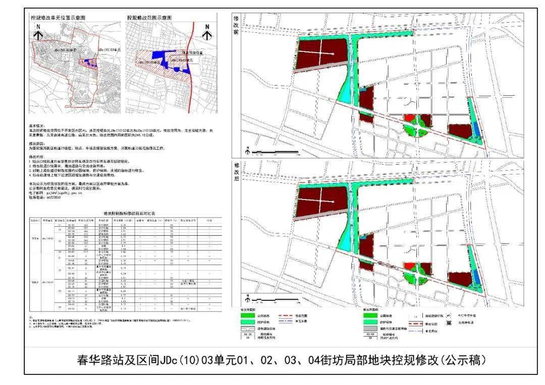 铁东区防疫检疫站人事新任命，强化防疫体系建设