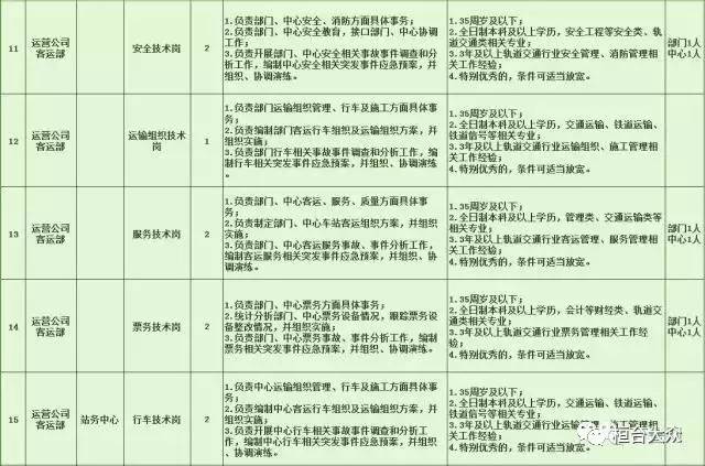 庐阳区特殊教育事业单位招聘信息与行业趋势解析