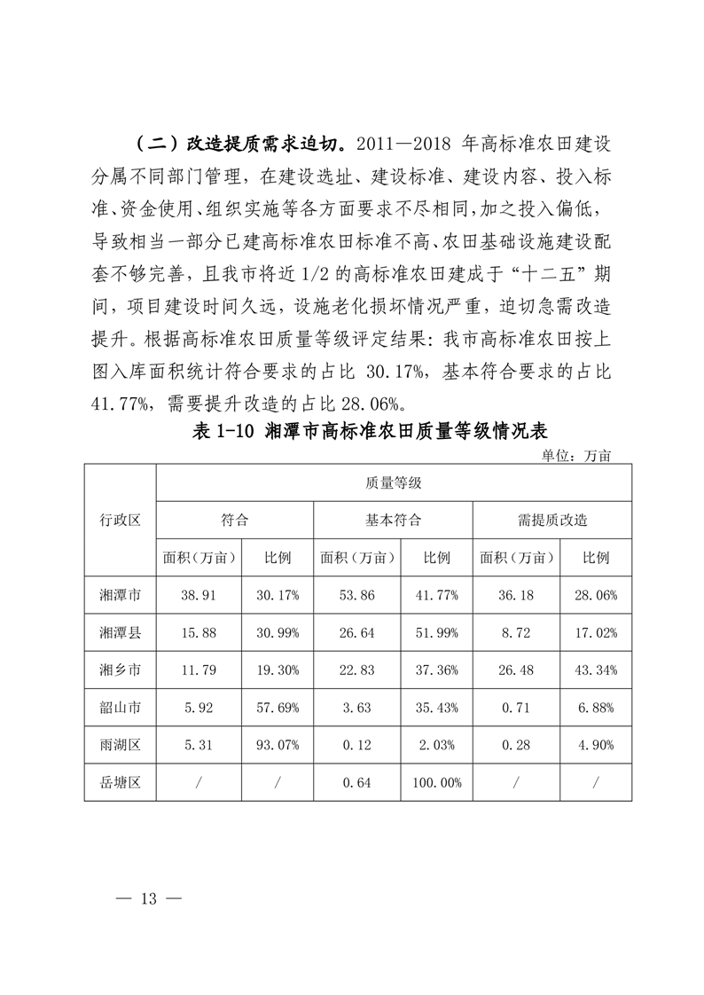 湘潭县农业农村局最新发展规划，塑造乡村崭新未来