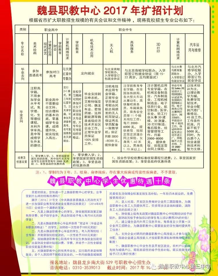 龙门县级托养福利事业单位发展规划展望