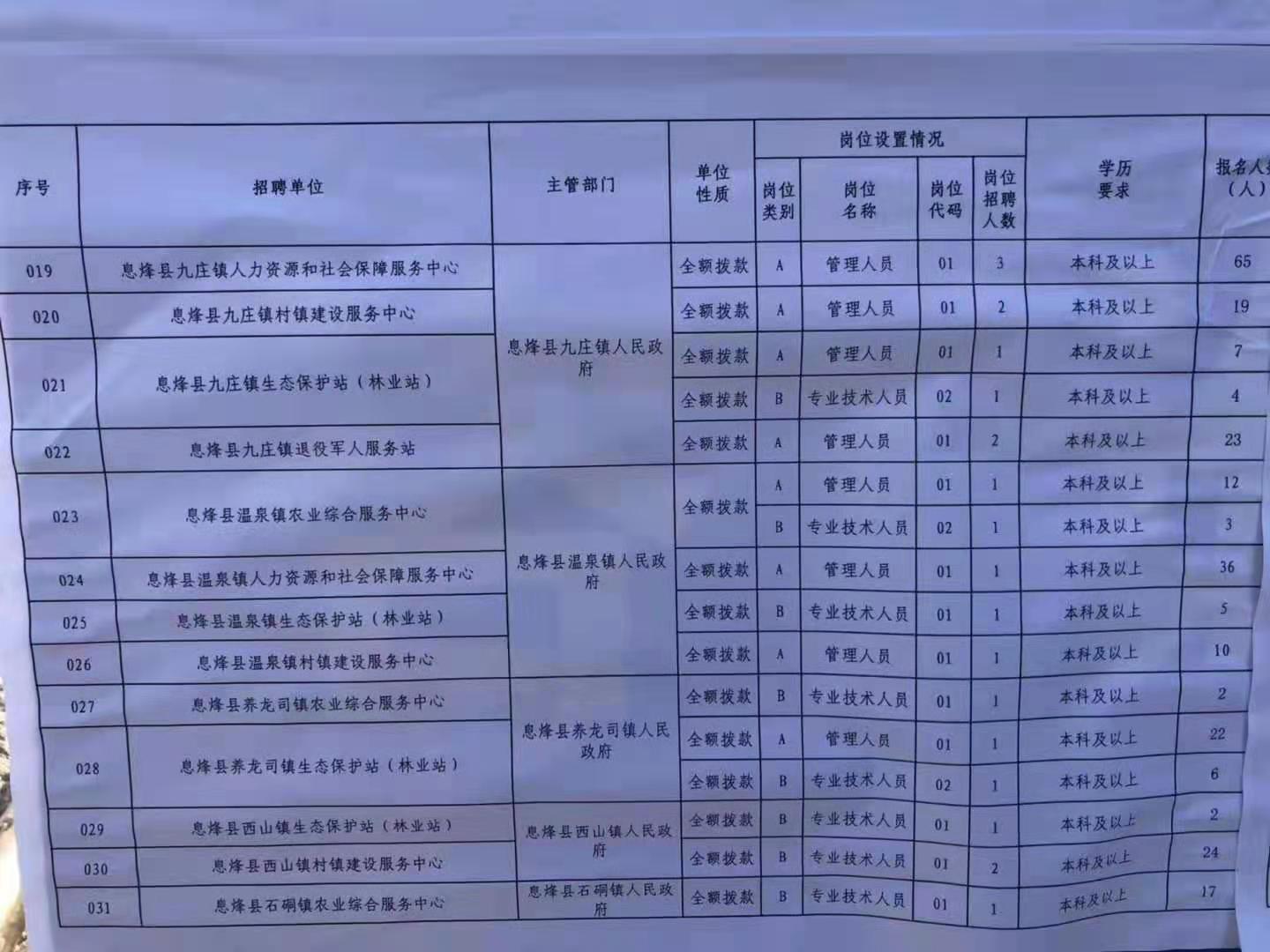 辛集市特殊教育事业单位最新项目进展及其社会影响概述