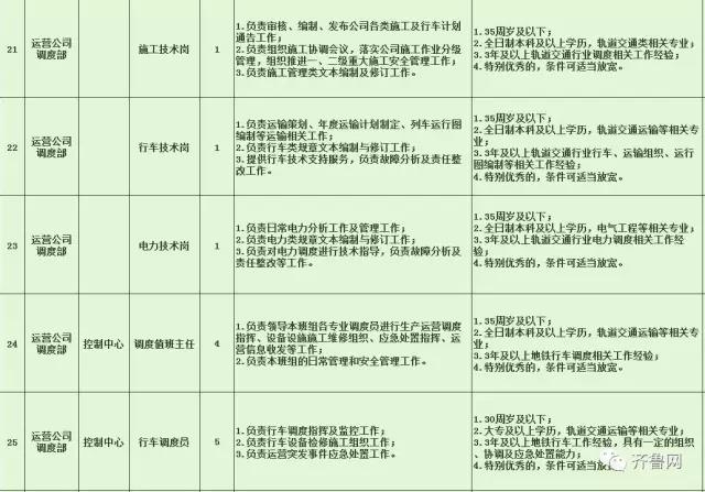 昌邑市特殊教育事业单位招聘最新信息及解读