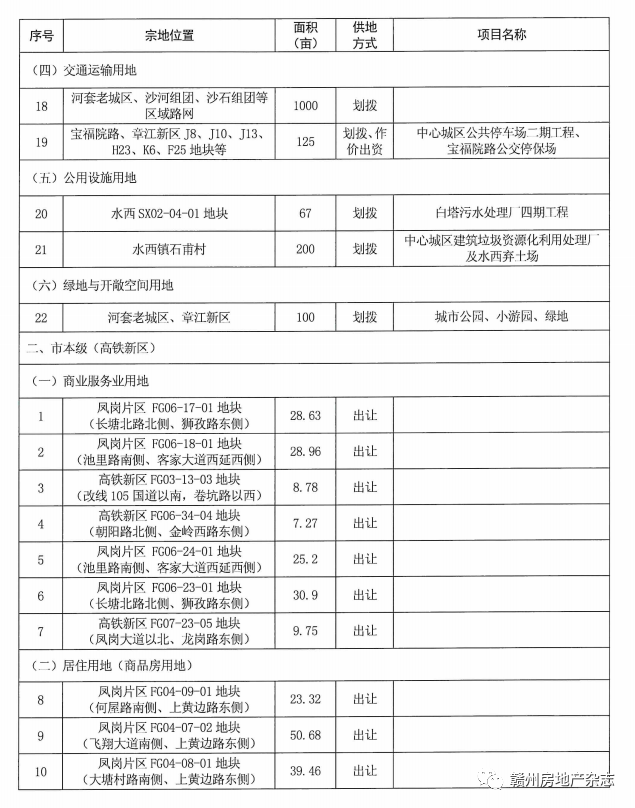 萨迦县成人教育事业单位最新发展规划