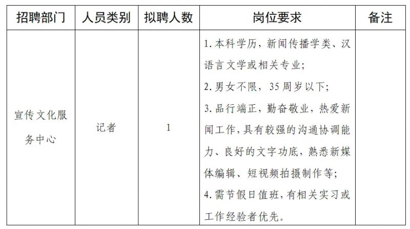 爱辉区文化局招聘信息发布与职业发展机遇深度探讨