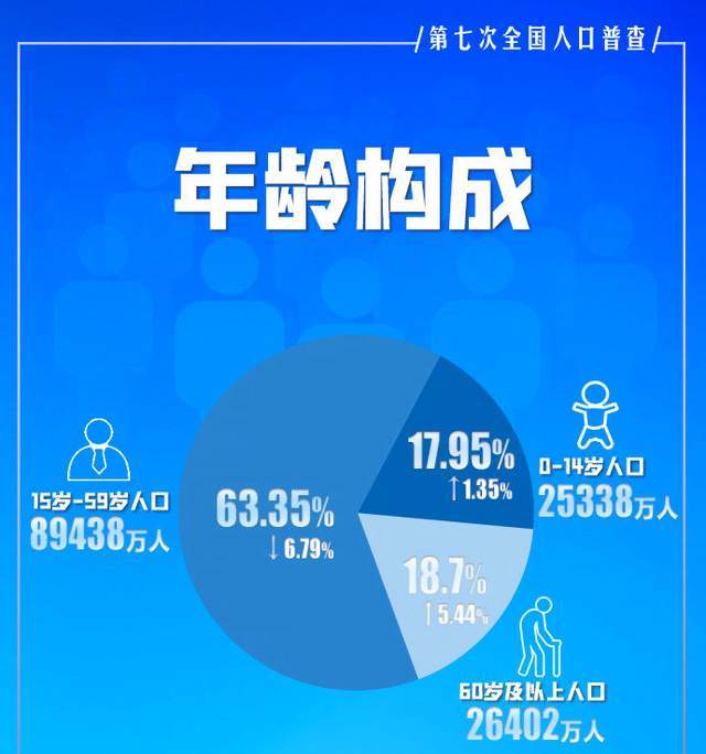 老张集乡天气预报更新通知