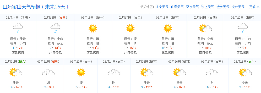 梁山镇天气预报更新通知