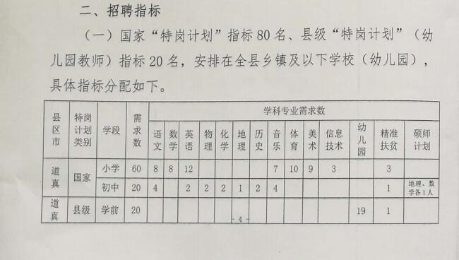 三台县特殊教育事业单位项目最新进展及其社会影响分析