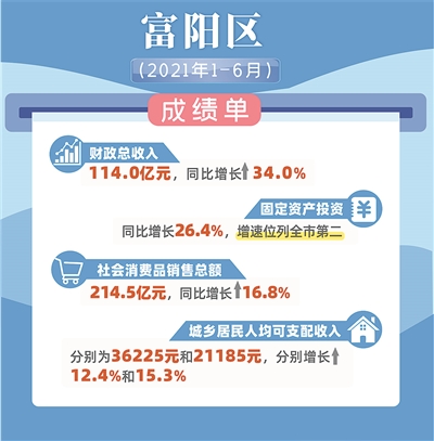 富阳市统计局新项目，数据科学在地方治理中的创新应用探索