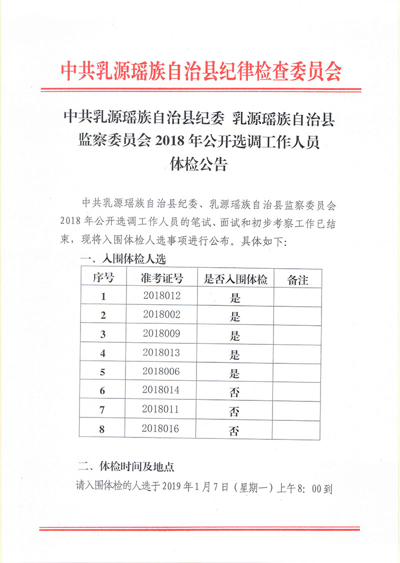 源城区防疫检疫站人事任命动态更新