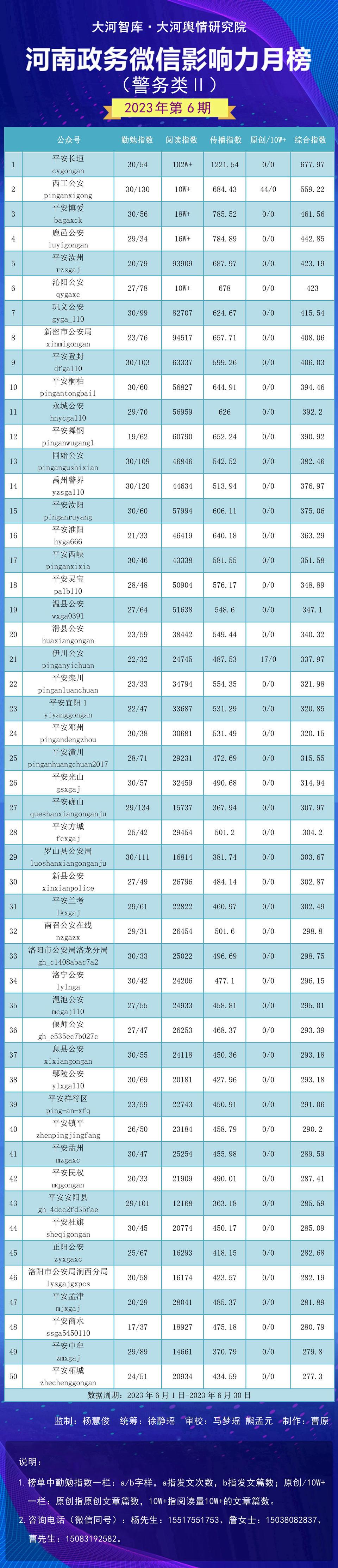 新密市数据和政务服务局启动新项目，加速数字化转型，优化政务服务体验