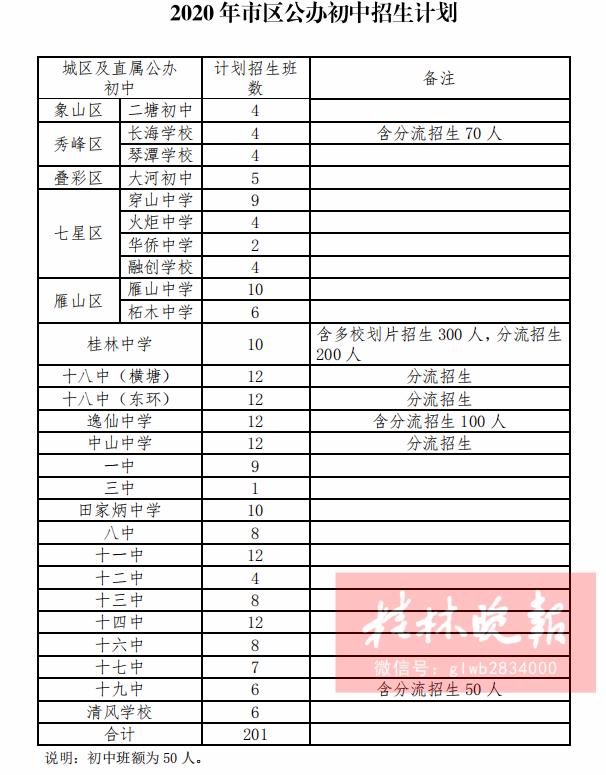 象山县初中领导团队重塑，引领未来教育新篇章