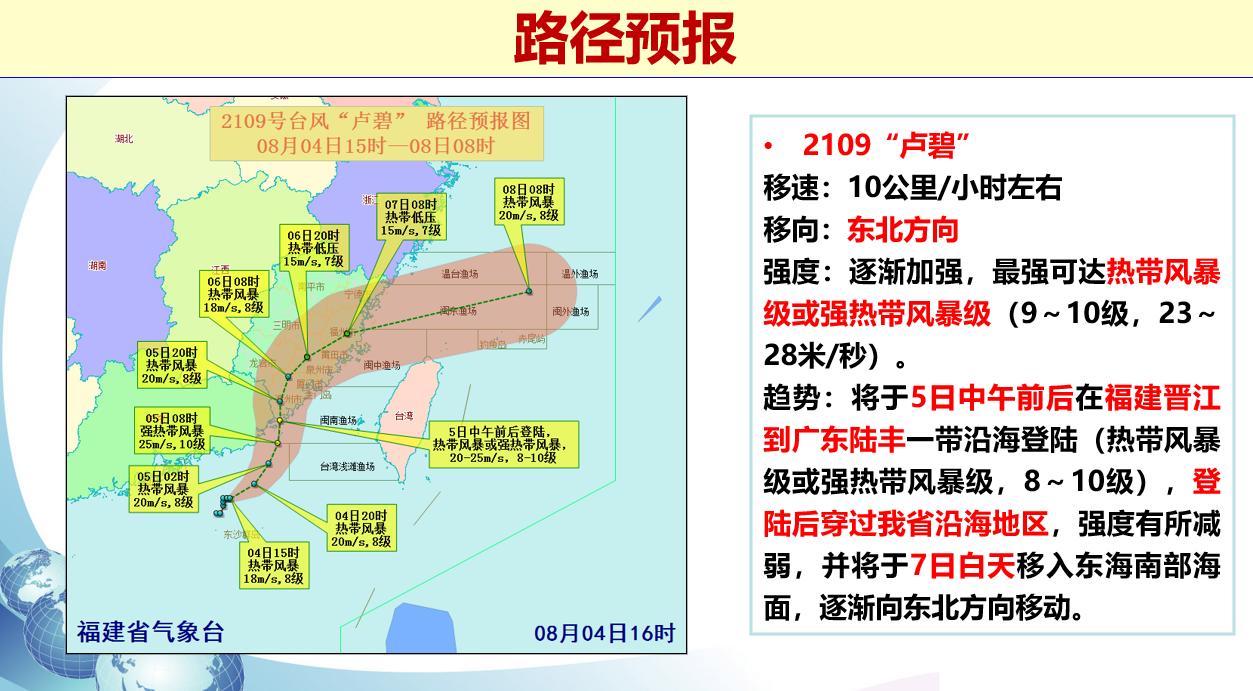 东山区应急管理局发展规划概览