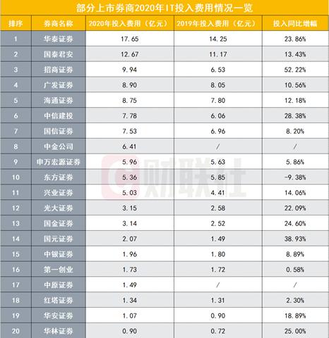 红塔区科技局领导团队全新概述