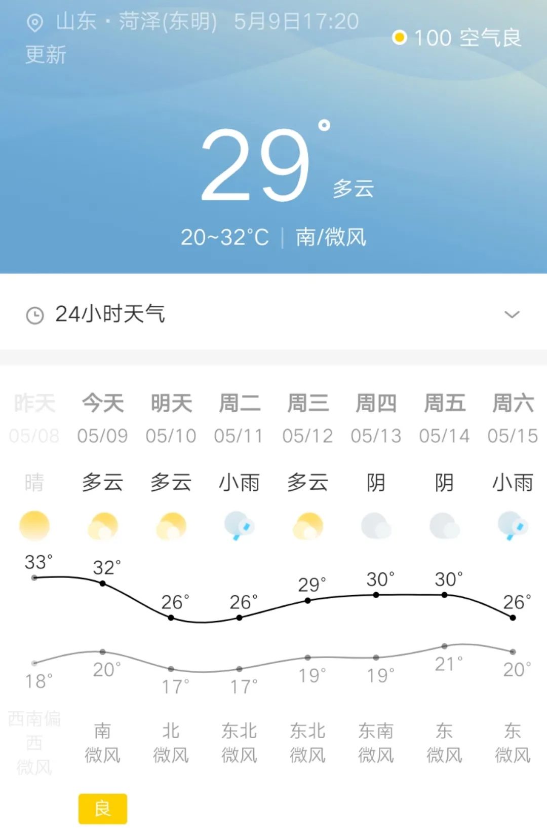 东久村最新天气预报信息通知