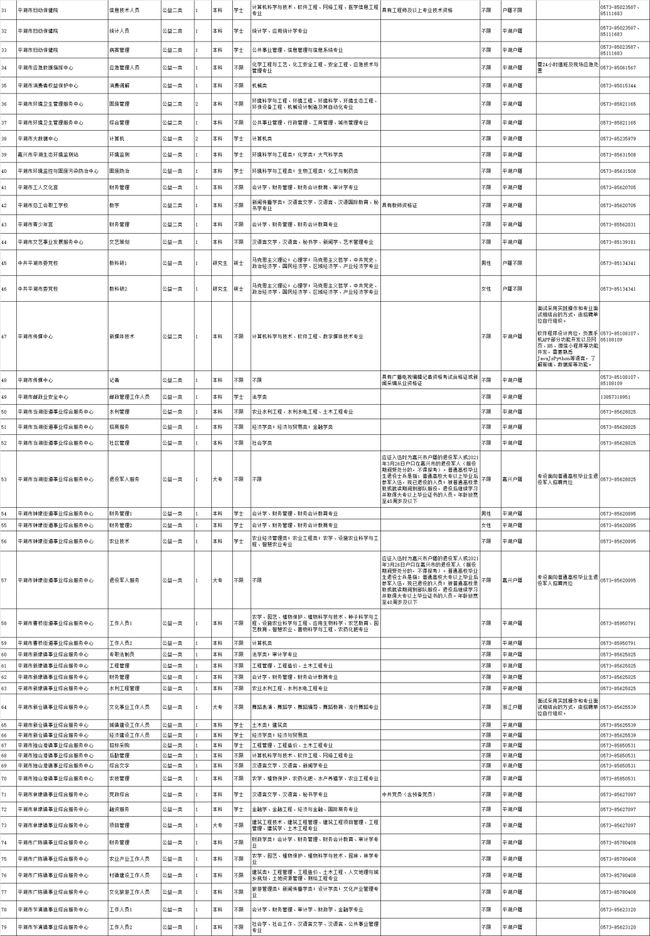 平湖市特殊教育事业单位人事任命动态更新