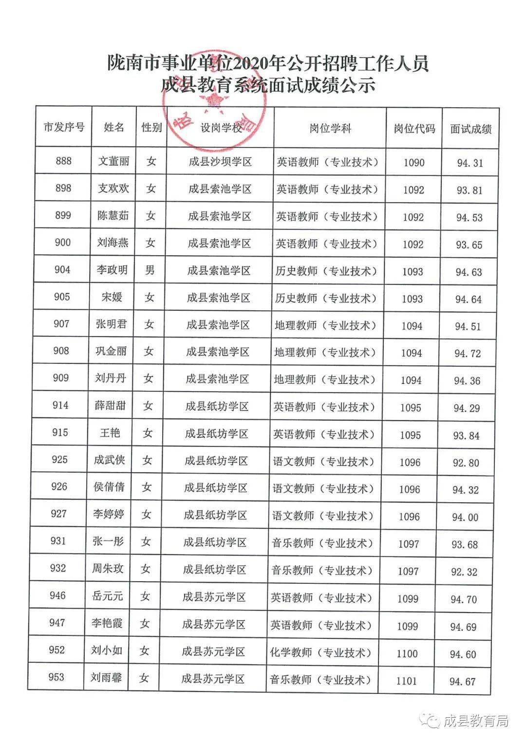 洛南县成人教育事业单位人事任命重塑团队力量，推动教育革新进展