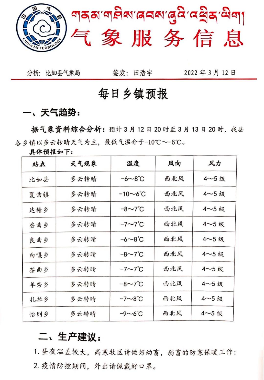 那楞沟村委会天气预报更新通知