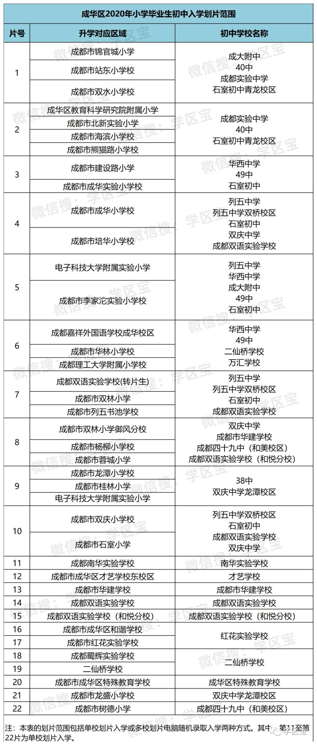 大兴区初中人事任命揭晓，塑造未来教育新篇章