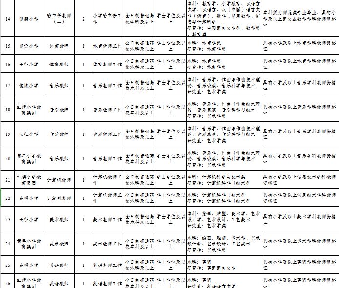 电子产品 第7页