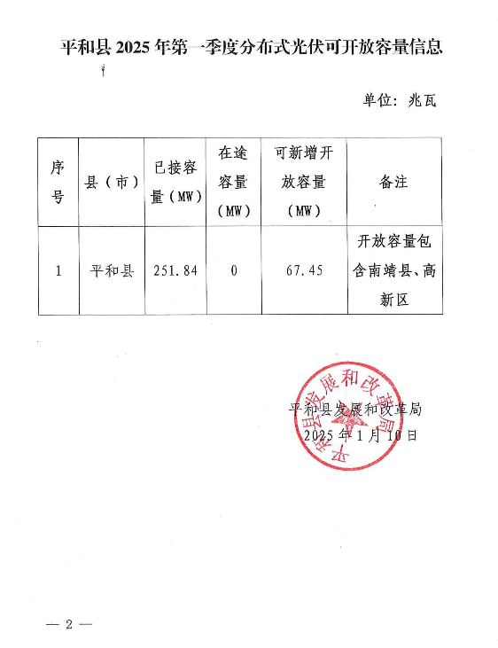 平和县统计局最新发展规划概览