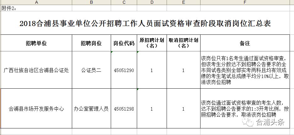 合浦县特殊教育事业单位最新招聘启事概览