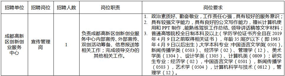 大理市成人教育事业单位招聘启事总览