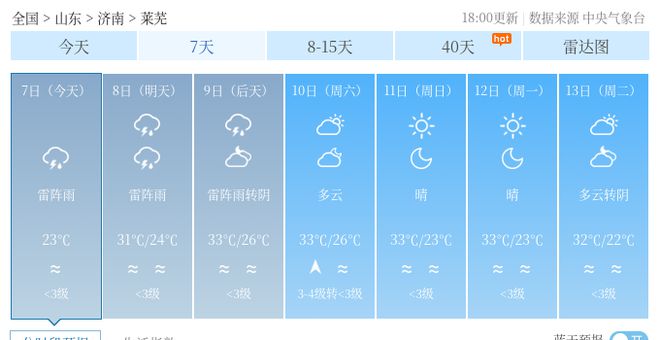 棉老村委会最新天气预报信息